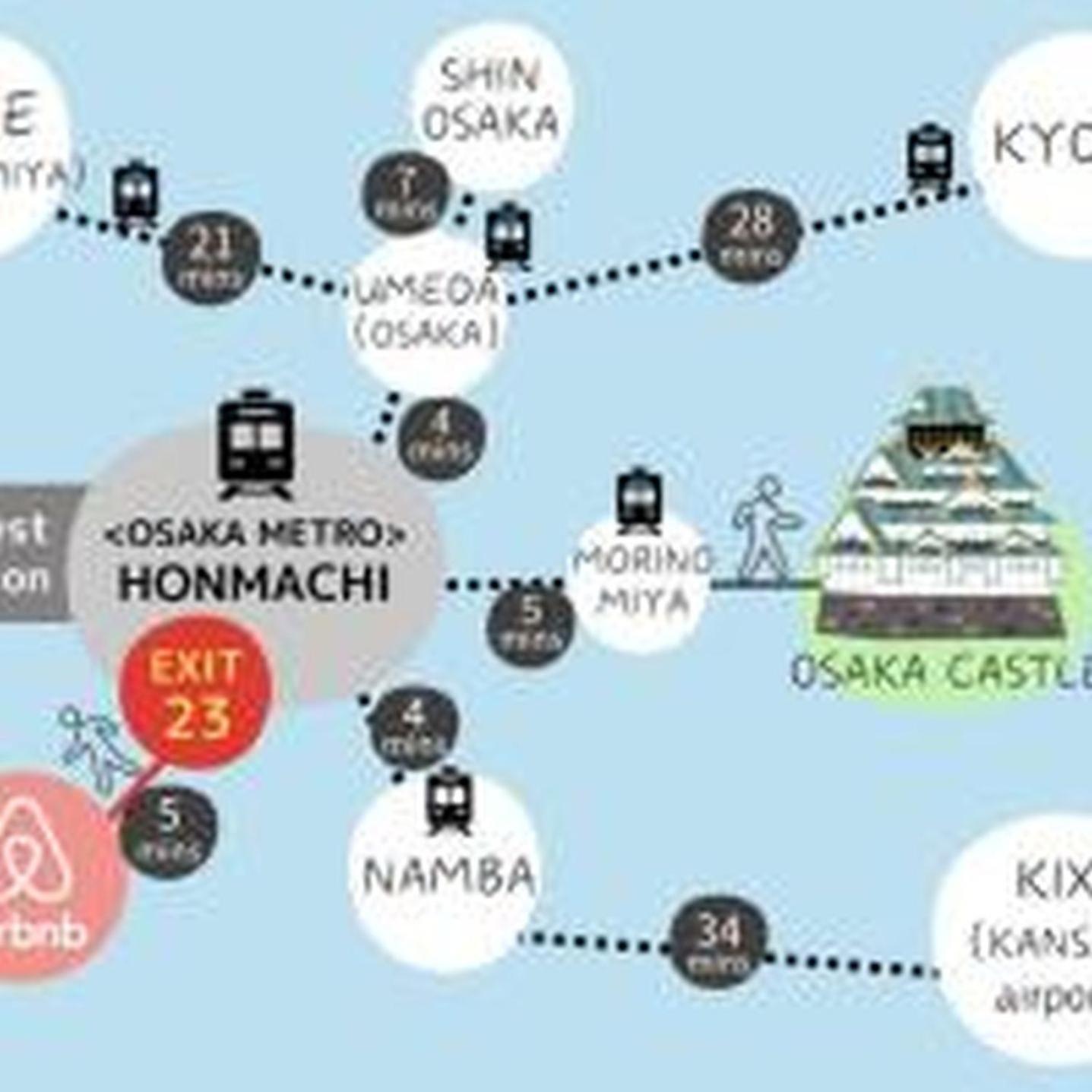 コンフィデンスロン201 Appartement Osaka Buitenkant foto